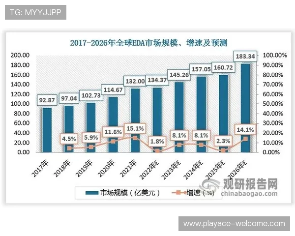 2024年全球游戏公司营业额排名分析及行业发展趋势预测